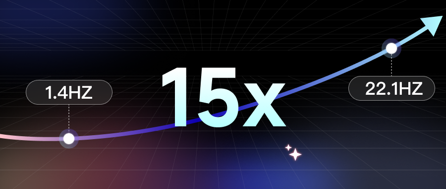 15倍提速！益达娱乐打破VLA端侧部署枷锁，推理性能刷新业界纪录